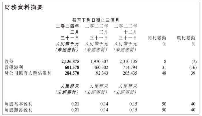 2024年香港资料大全,结构化评估推进_Holo71.253