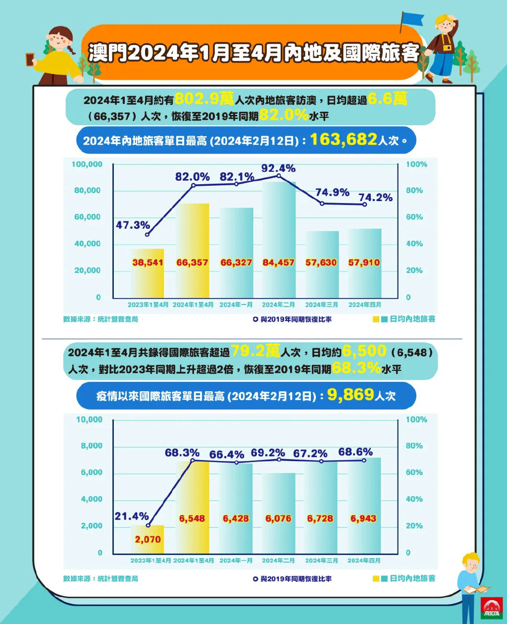 澳门正版蓝月亮精选大全,深度策略数据应用_储蓄版14.838