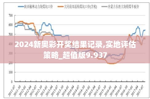 2024新奥天天彩免费资料,实地策略评估数据_Deluxe47.173