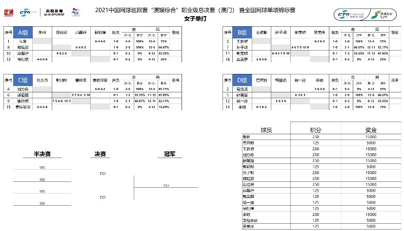 新澳门一码一肖一特一中水果爷爷,深度数据应用实施_HT43.78