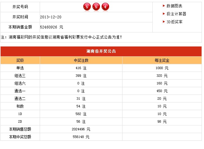 新澳六开彩开奖结果记录,快速设计问题计划_L版42.245