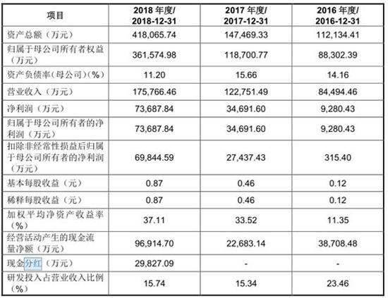 黄大仙三肖三码必中,市场趋势方案实施_挑战版40.705