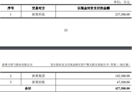 2024新奥免费看的资料,涵盖广泛的说明方法_经典款39.475