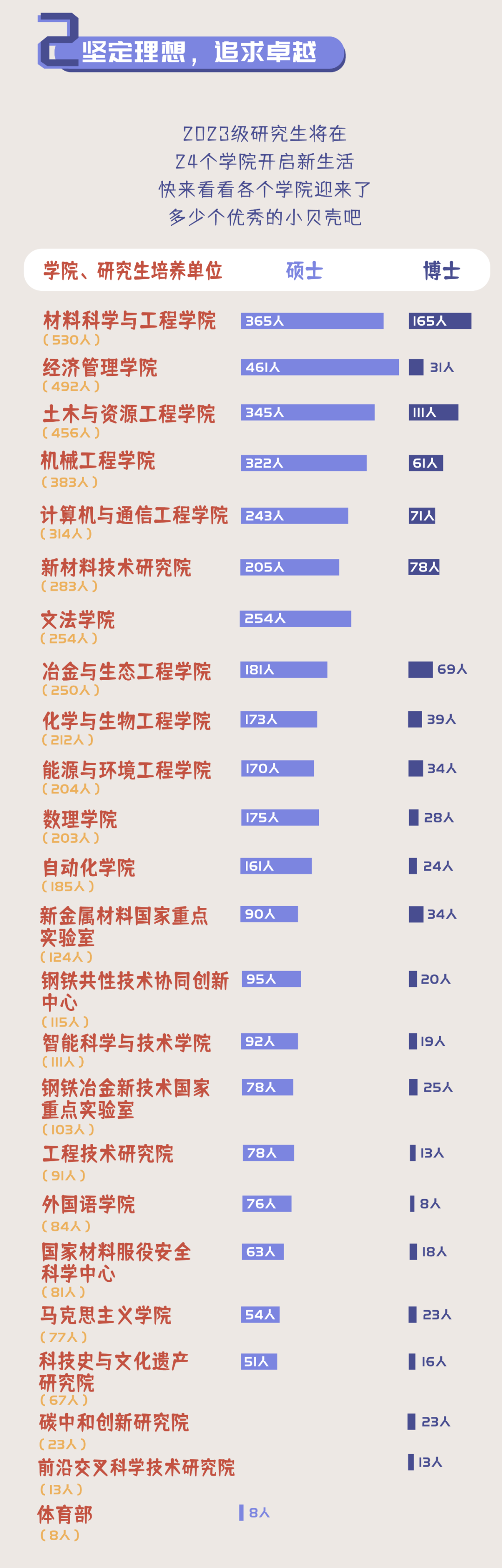 香港6合开奖结果+开奖记录2023,实践方案设计_zShop70.923