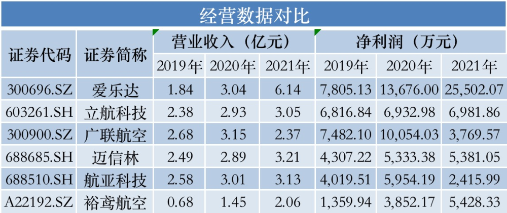 2024新澳门天天开奖免费资料大全最新,迅捷解答计划执行_限定版39.241