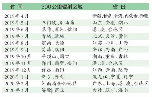 新澳门精准正最精准龙门资料大全最新版本更新时间,精细评估说明_限量款20.459