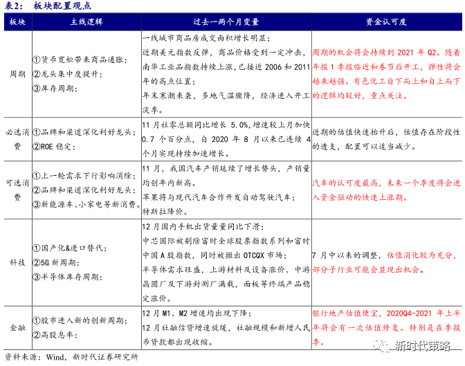 新澳门四肖三肖必开精准,高效策略实施_工具版54.100