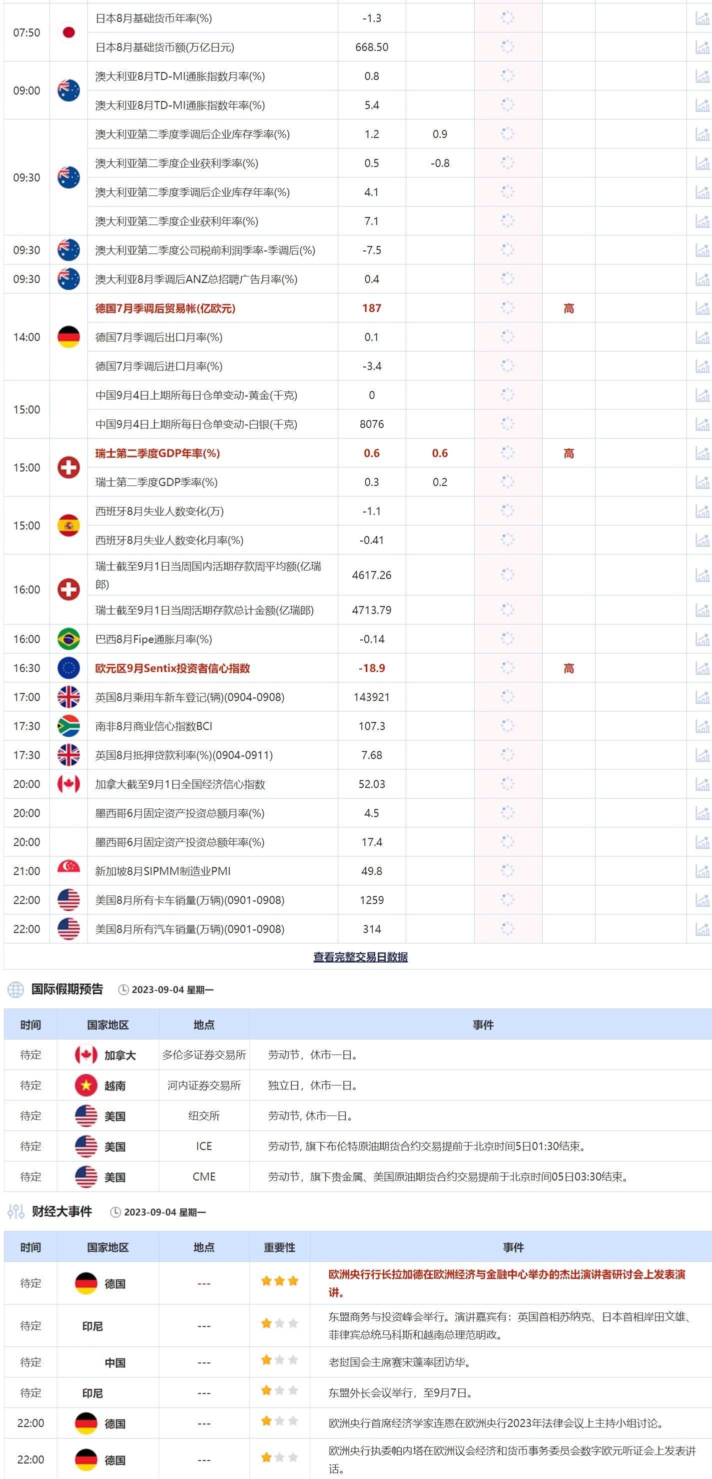 2024新澳门天天开奖记录,实地评估数据方案_开发版57.515