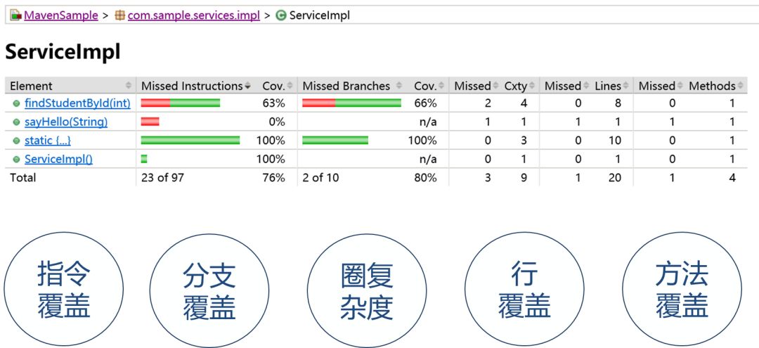 新奥天天精准资料大全,定性评估说明_P版88.884