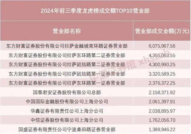 新澳龙门龙门资料大全,实地策略计划验证_复古款54.828