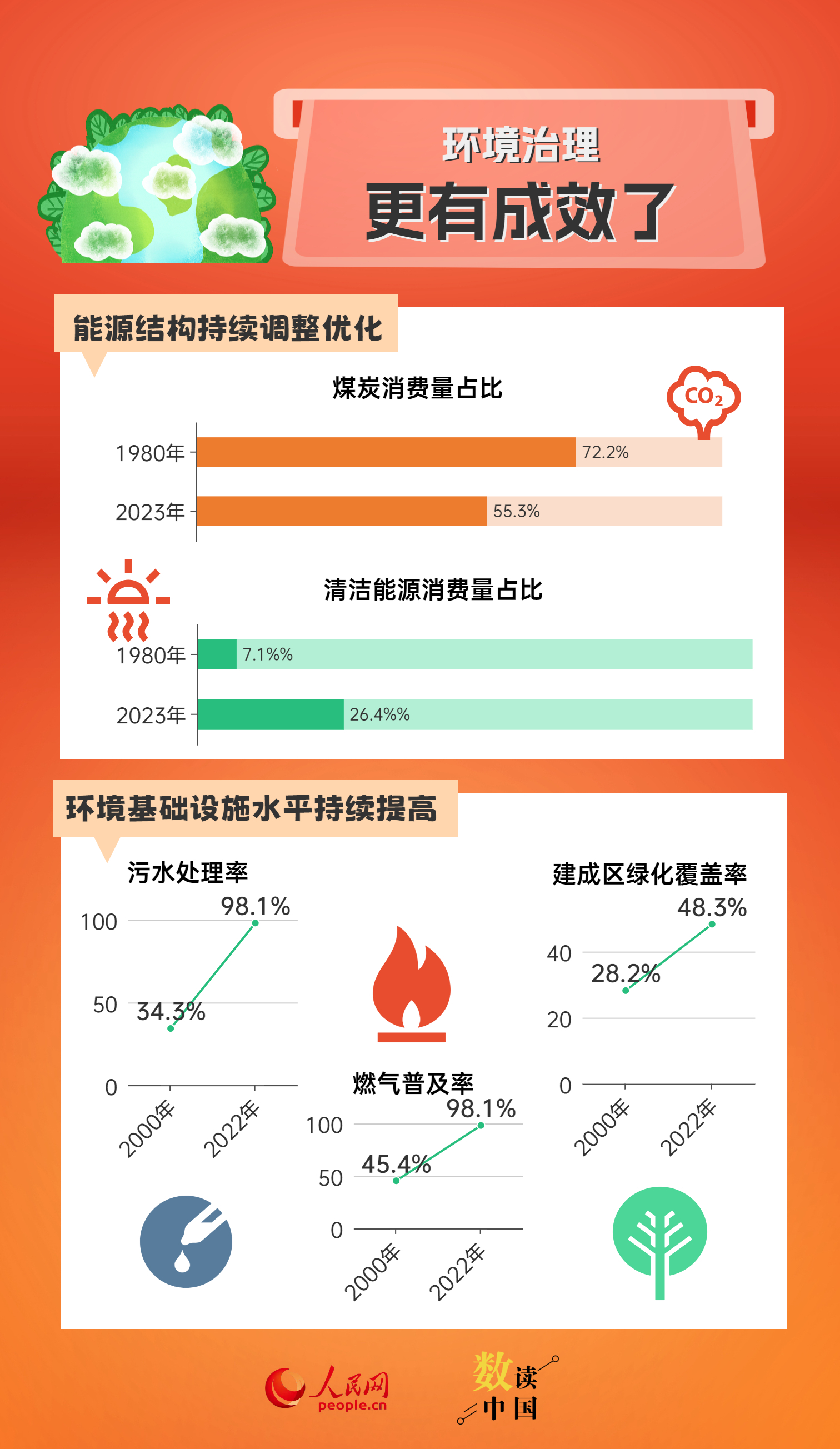 香港内部六宝典资料大全,迅速执行设计方案_升级版59.580