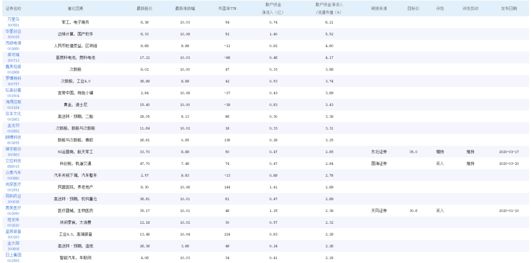 澳门特马今期开奖结果2024年记录,数据驱动计划设计_app26.625