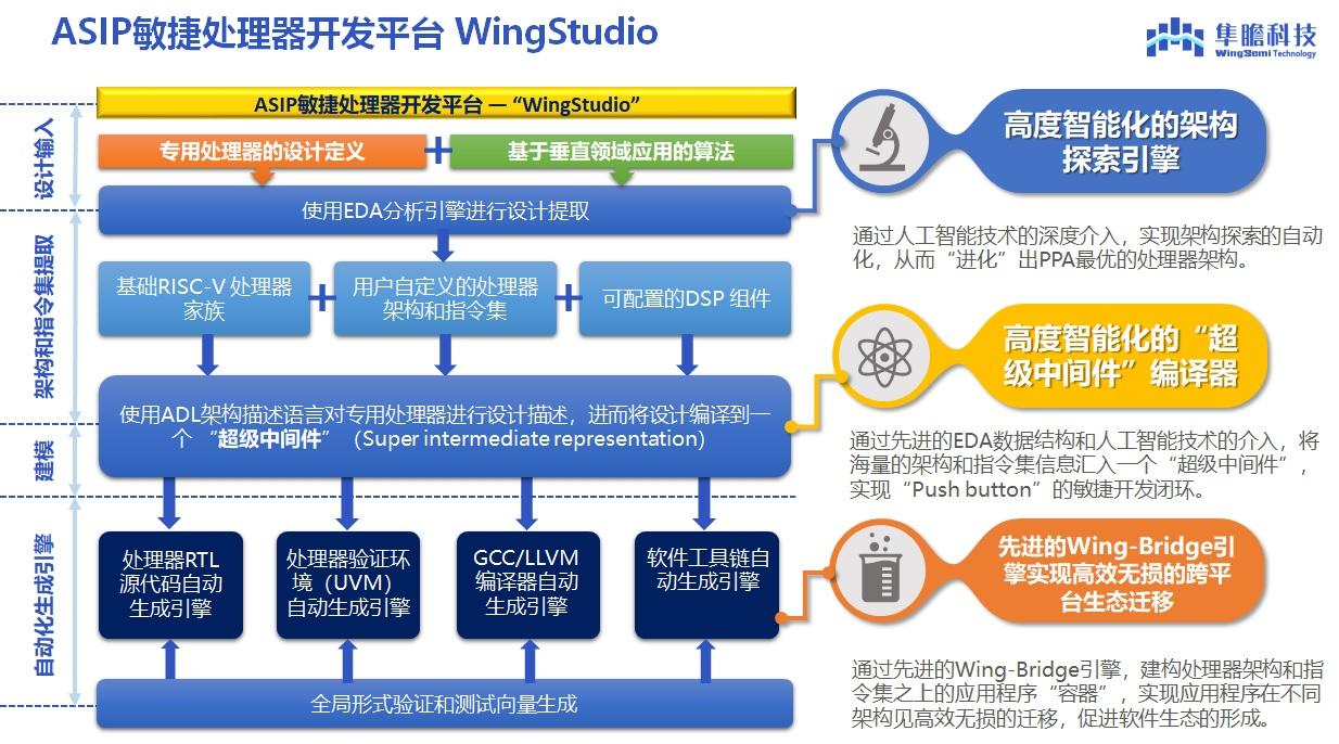 新澳最新最快资料新澳50期,实效设计策略_android90.545