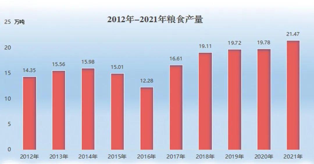 山丹县统计局最新招聘公告概览