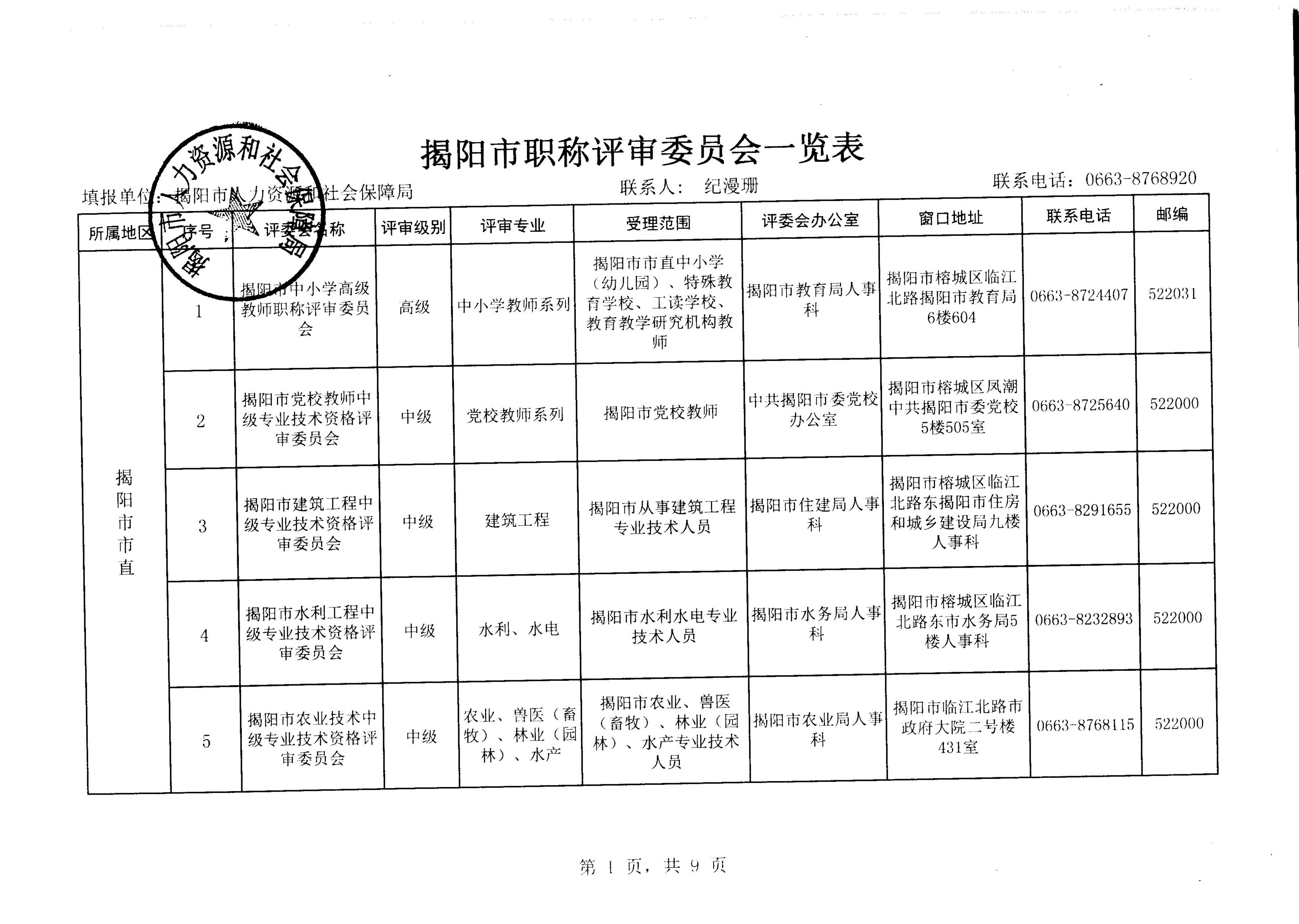 揭阳市劳动和社会保障局最新发展规划探析