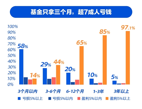 销售行业，距离财富自由最近，财富自由，销售行业的优势，销售行业，实现财富自由的捷径，财富自由，销售行业的潜力，销售行业，开启财富自由之门