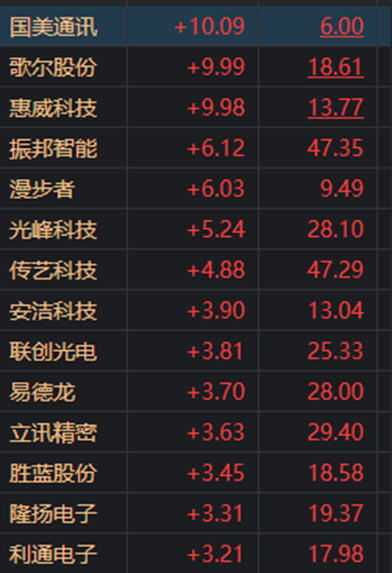 2024年12月17日 第90页