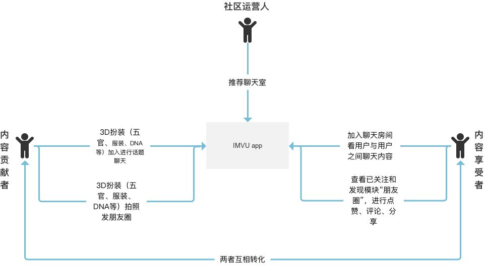 大学生花15万全款买房后的生活,精细分析解释定义_工具版23.462