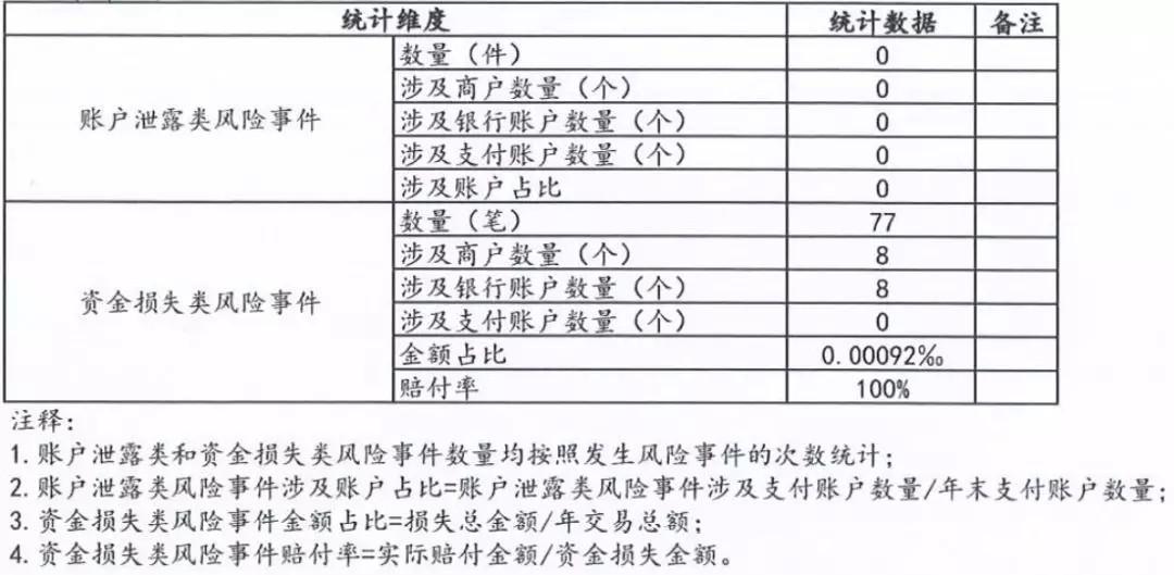 ww香港777766开奖记录14711,专业解答解释定义_X版33.456