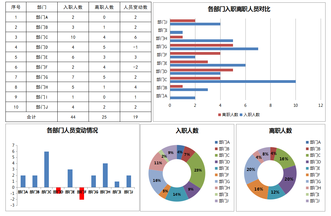 新澳天天开奖资料大全最新53,全面数据分析实施_BT11.321