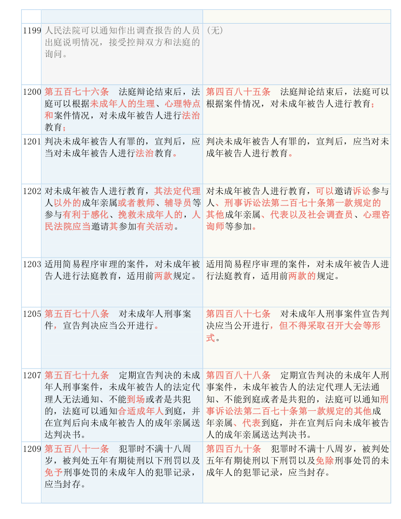 小鱼儿玄机二站资料提供资料,广泛的解释落实方法分析_X版68.668