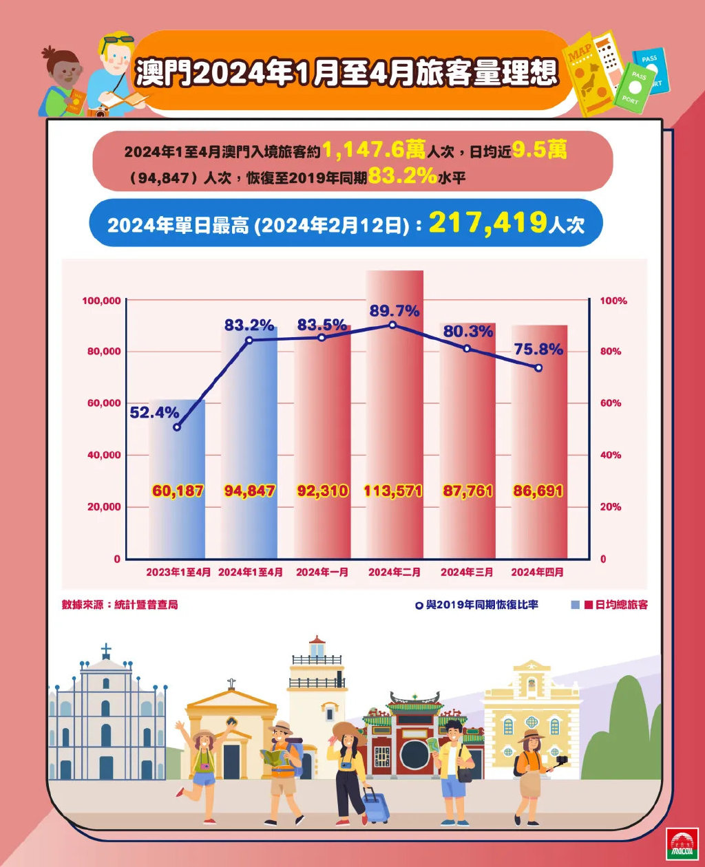 2024新澳门正版挂牌,数据导向实施_超级版51.48