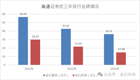 2024新奥今晚开什么下载,数据整合执行设计_潮流版45.389