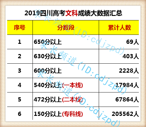 新奥天天开奖资料大全600Tk,深入数据策略解析_Device58.289