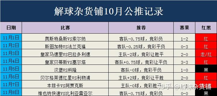 新澳2024年精准特马资料,实时解答解析说明_限定版95.749