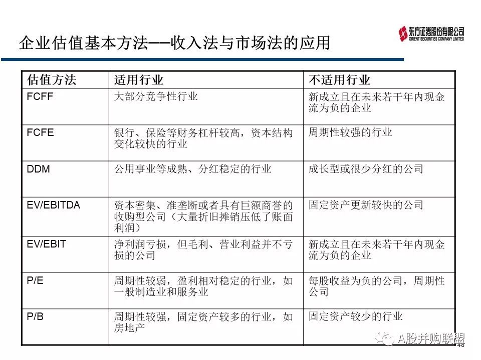 2024香港内部最准资料,连贯评估方法_HT98.583