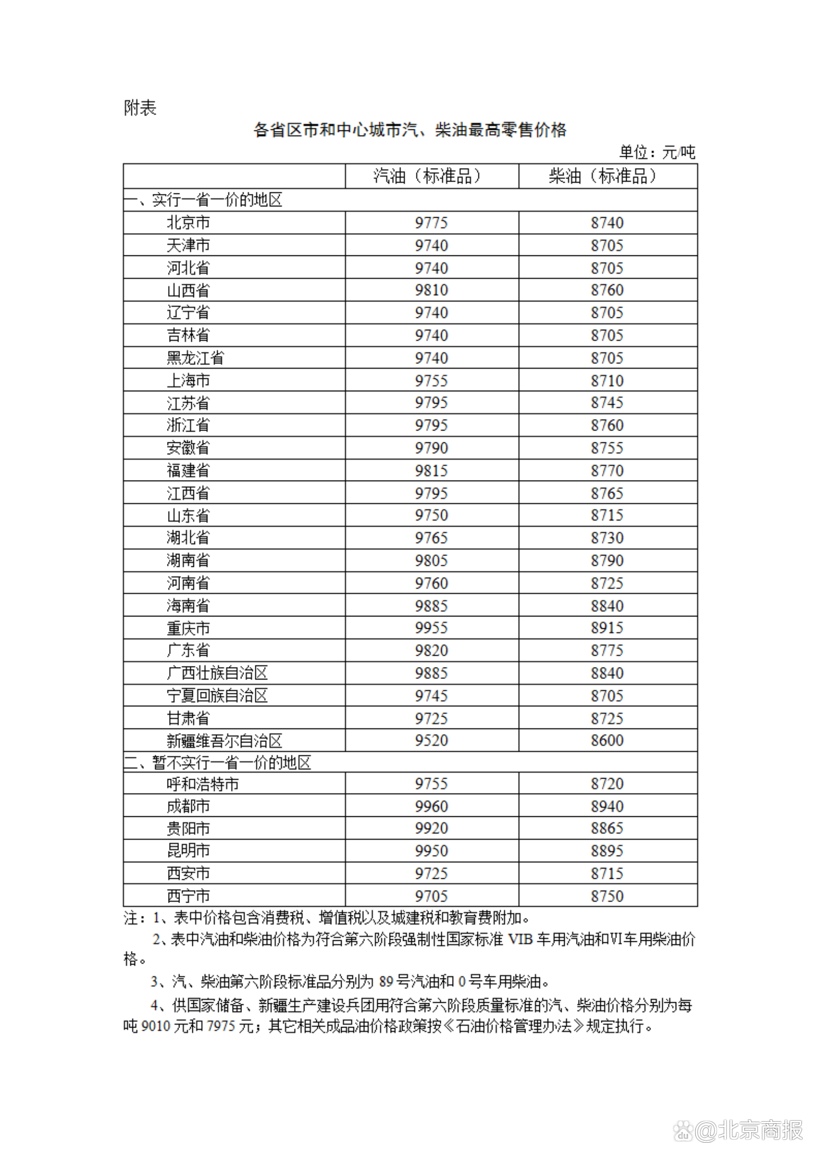 2024澳门六开彩开奖结果,迅捷解答方案实施_特别版41.190