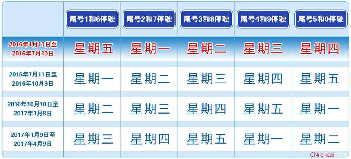 2024新奥精准资料免费大全078期,快速方案执行指南_限量款96.660