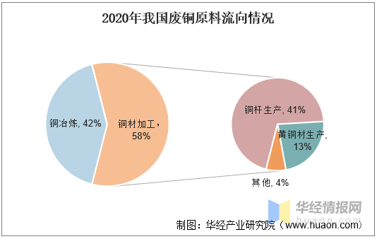 澳门最准最快的免费的,新兴技术推进策略_标准版59.820