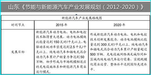 新澳六开彩开奖号码记录,科学解答解释落实_高级版24.562