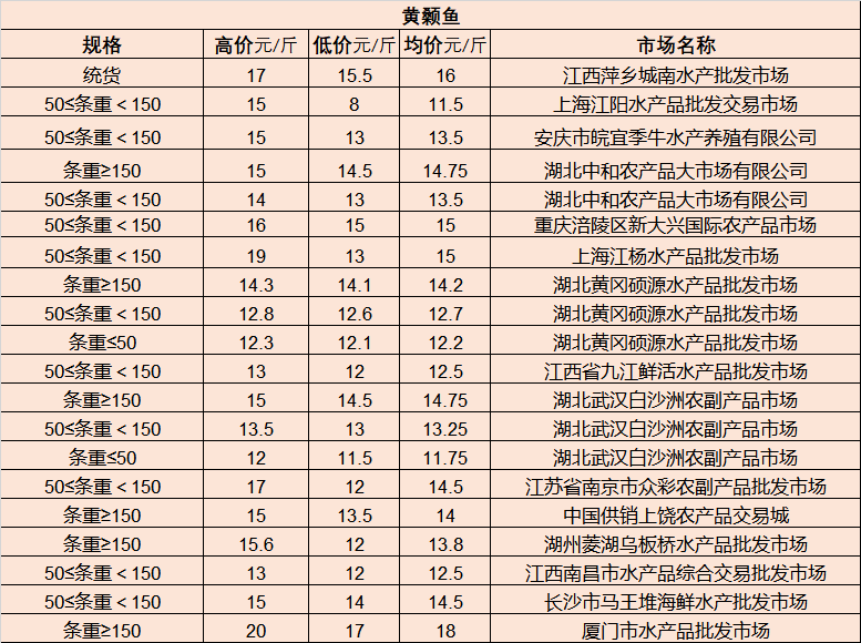 阿里地区市水利局人事任命揭晓，展望新任领导的影响与未来