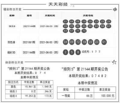 澳门天天彩期期精准十二生肖,现状解析说明_精简版71.137