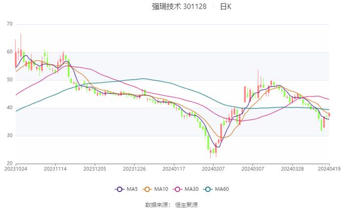 2024年新奥天天精准资料大全,灵活解析设计_Essential55.377