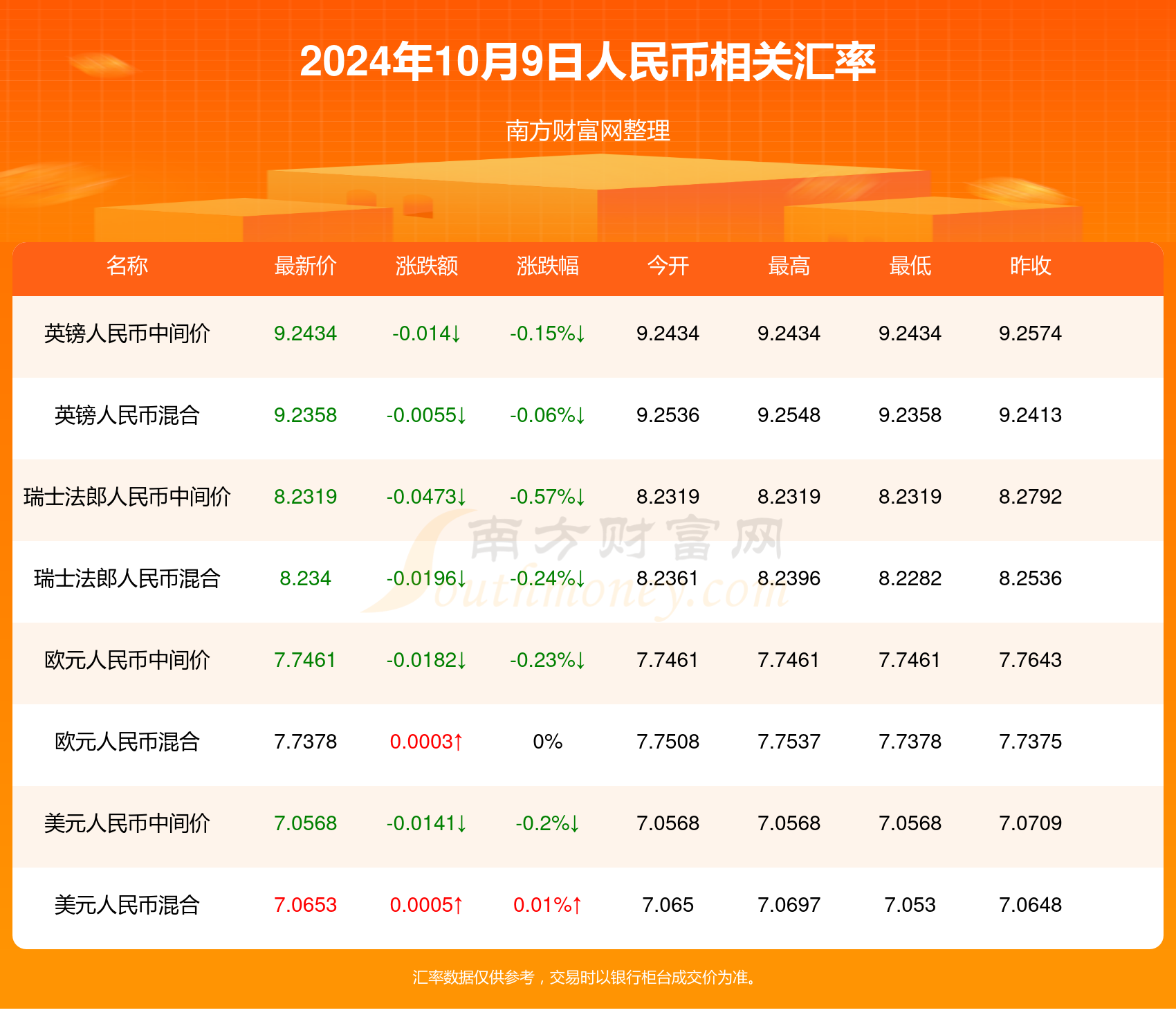 澳门特马今期开奖结果2024年记录,实地数据验证策略_L版42.245