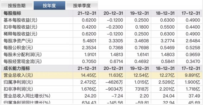 管家婆一码一肖,深层策略执行数据_HD45.54