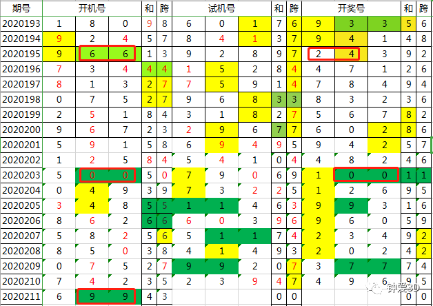 新澳今晚开奖结果查询,诠释解析落实_标准版59.820