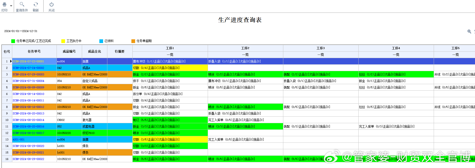 澳门管家婆一肖一码一中,精细化执行计划_OP29.275