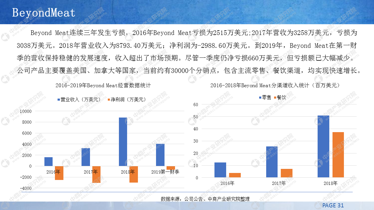 养乐多上海公司解散、工厂停产，中国市场竞争与未来发展策略