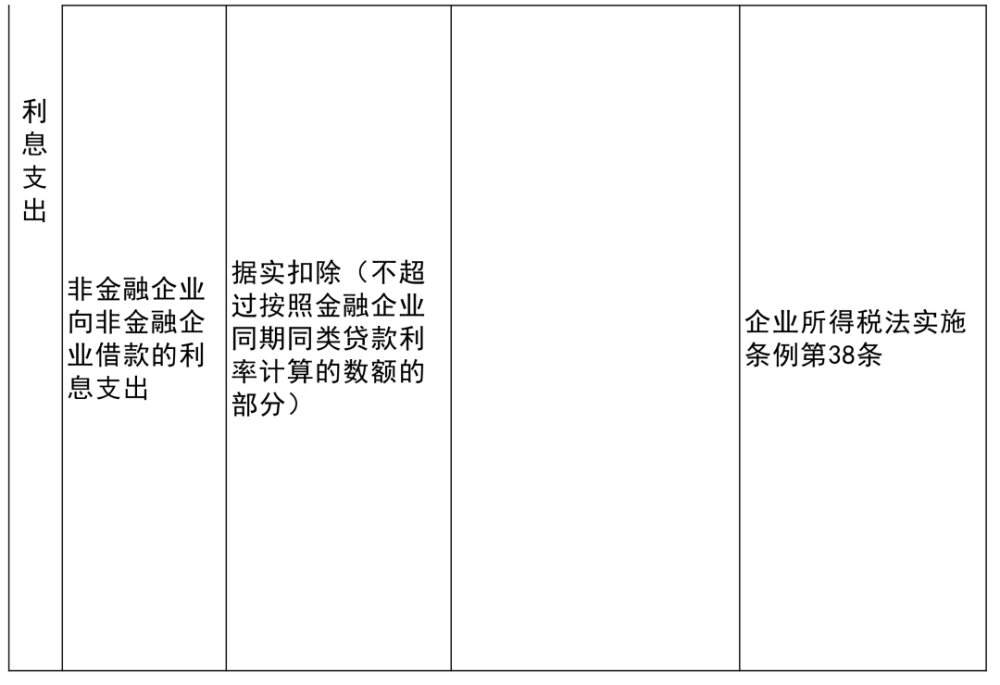 省直辖县级行政单位市司法局最新项目探索与实践的进展与成效