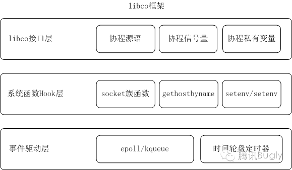 地球人 第15页