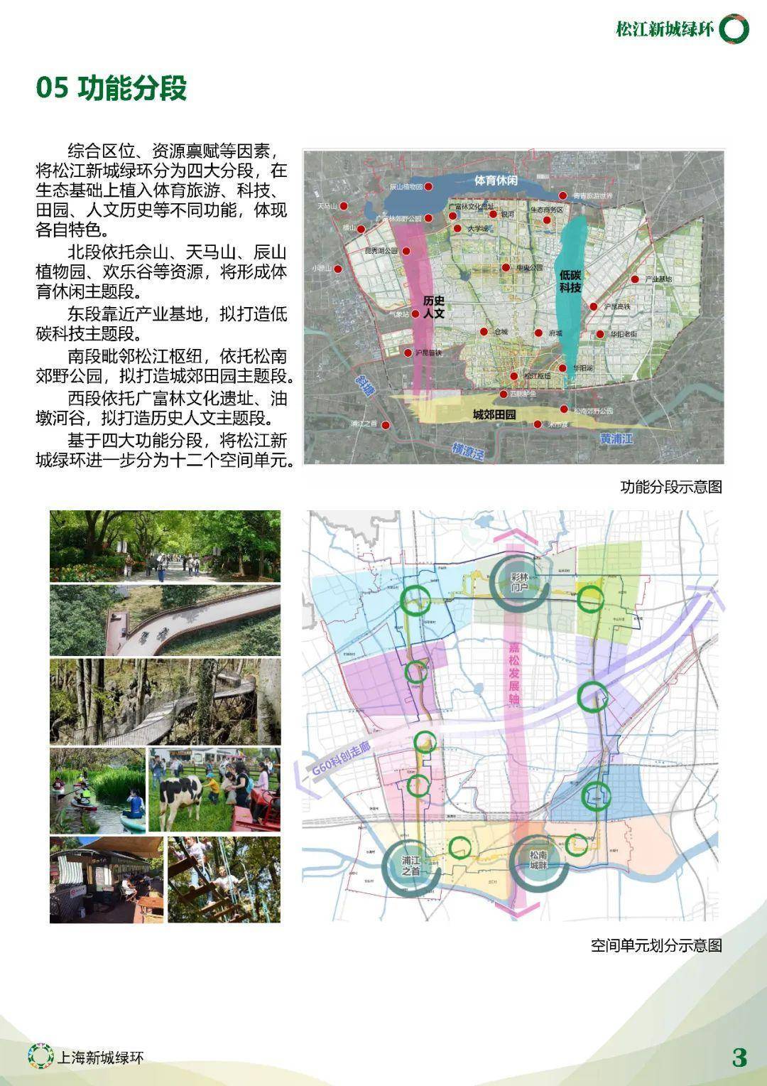 松江区自然资源和规划局最新发展规划深度研究