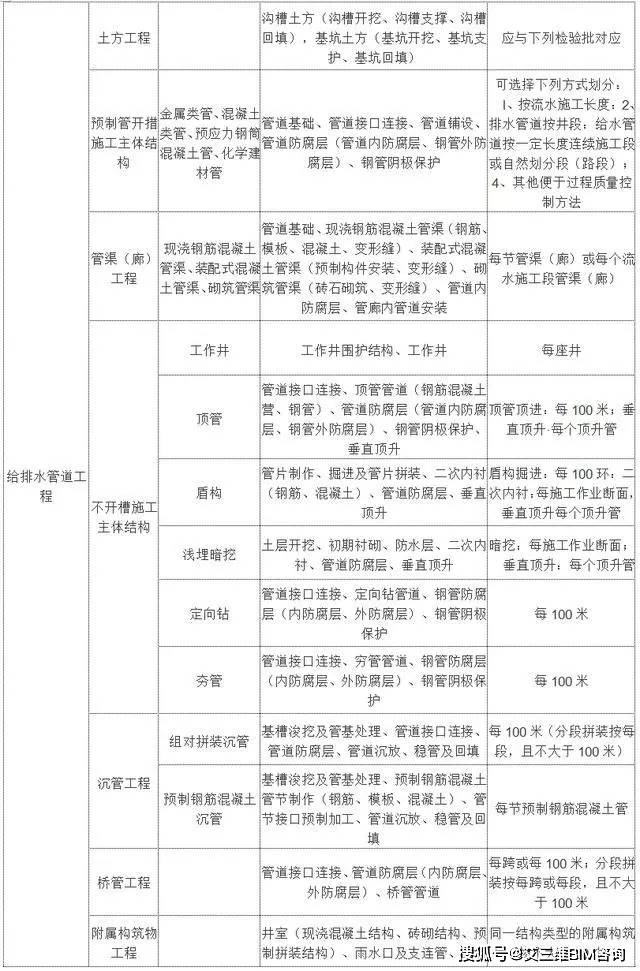 孟州市级托养福利事业单位项目最新探究报告