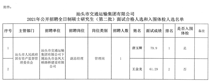 横县公路运输管理事业单位最新项目概览及进展