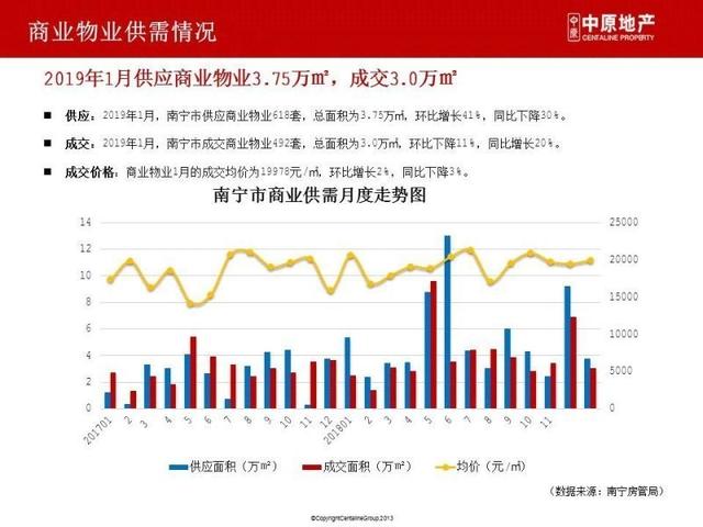 俄罗斯商品馆迅速扩张，月开73家，利润率高达65%