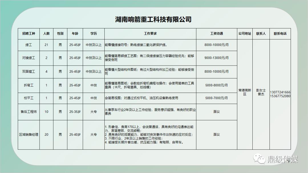 清浦区医疗保障局最新招聘信息全面解析