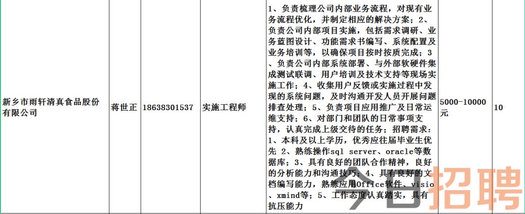 界首市人力资源和社会保障局最新招聘全面解析